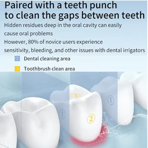 Portable Oral Irrigator